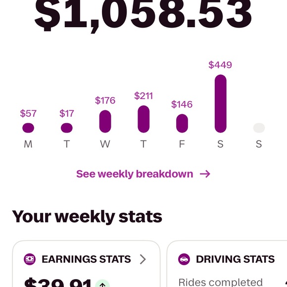 Purple Graphic T-Shirt - Picture 2 of 11